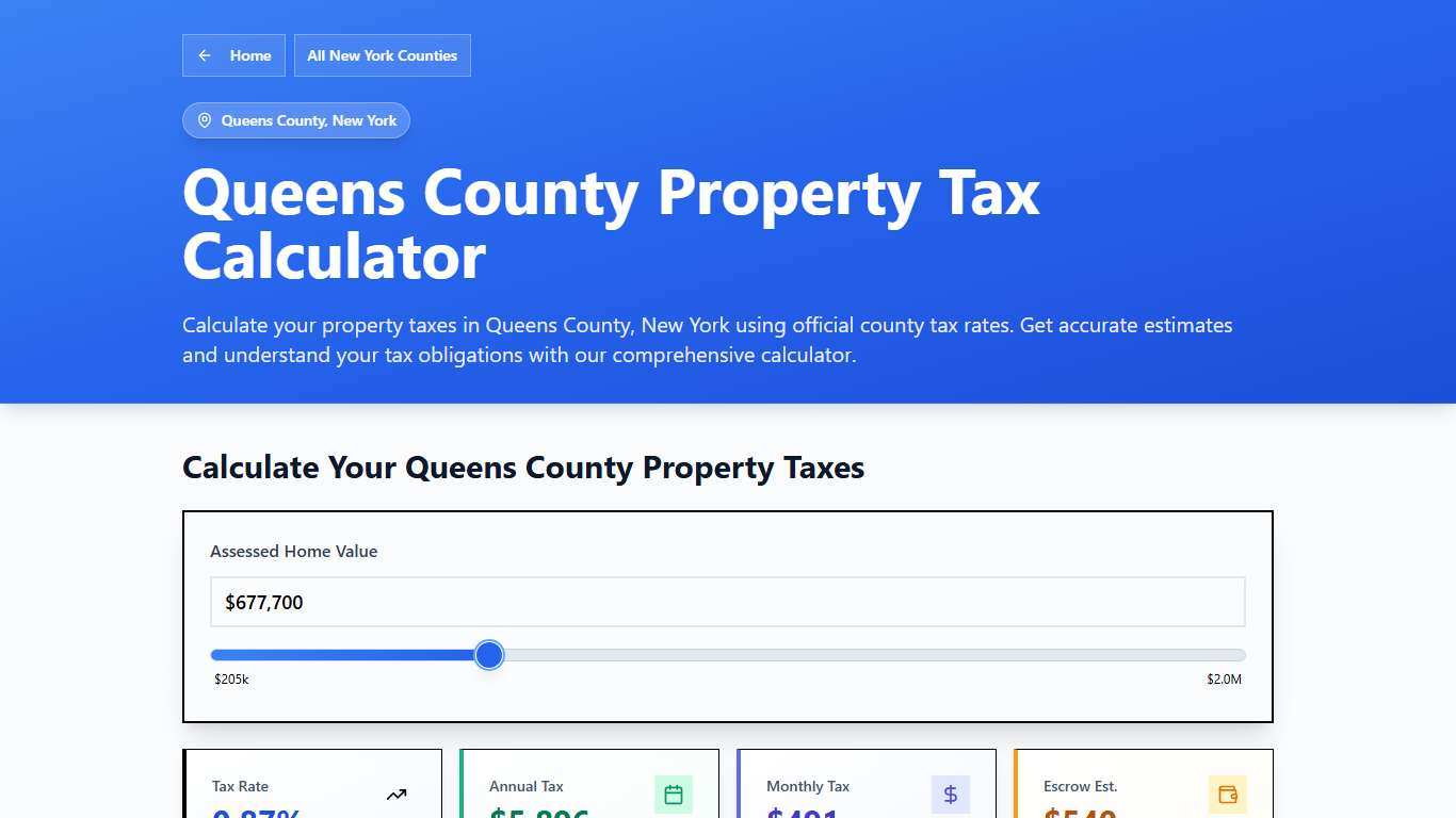 Queens County, NY Property Tax Calculator 2025-2026